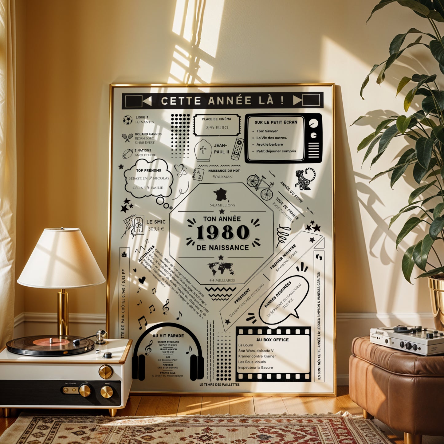 Affiche 1980 Personnalisée – Cadeau Anniversaire 46 Ans Faits Historiques & Coût de la Vie - Image 5