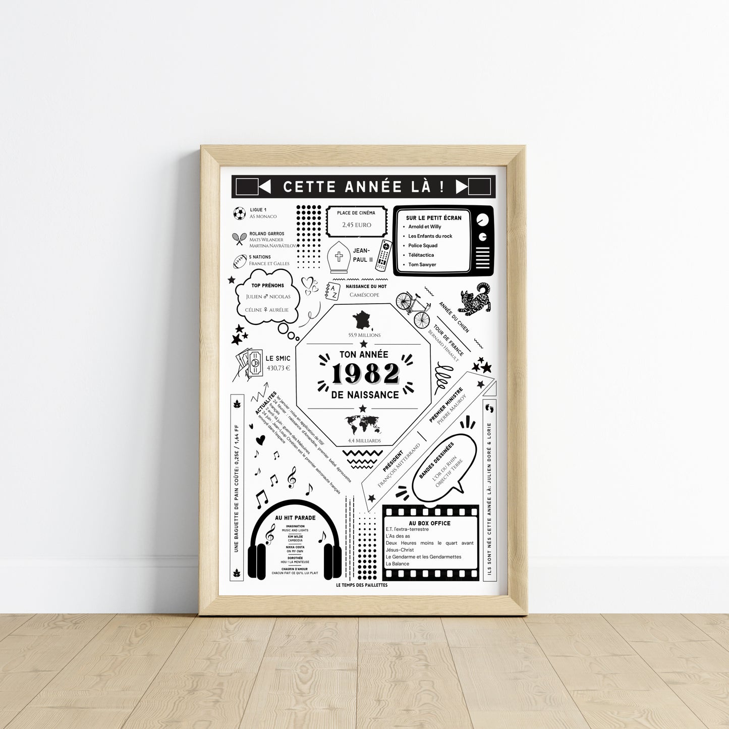 Affiche 1982 Personnalisée – Cadeau Anniversaire 44 Ans Faits Historiques & Coût de la Vie - Image 5