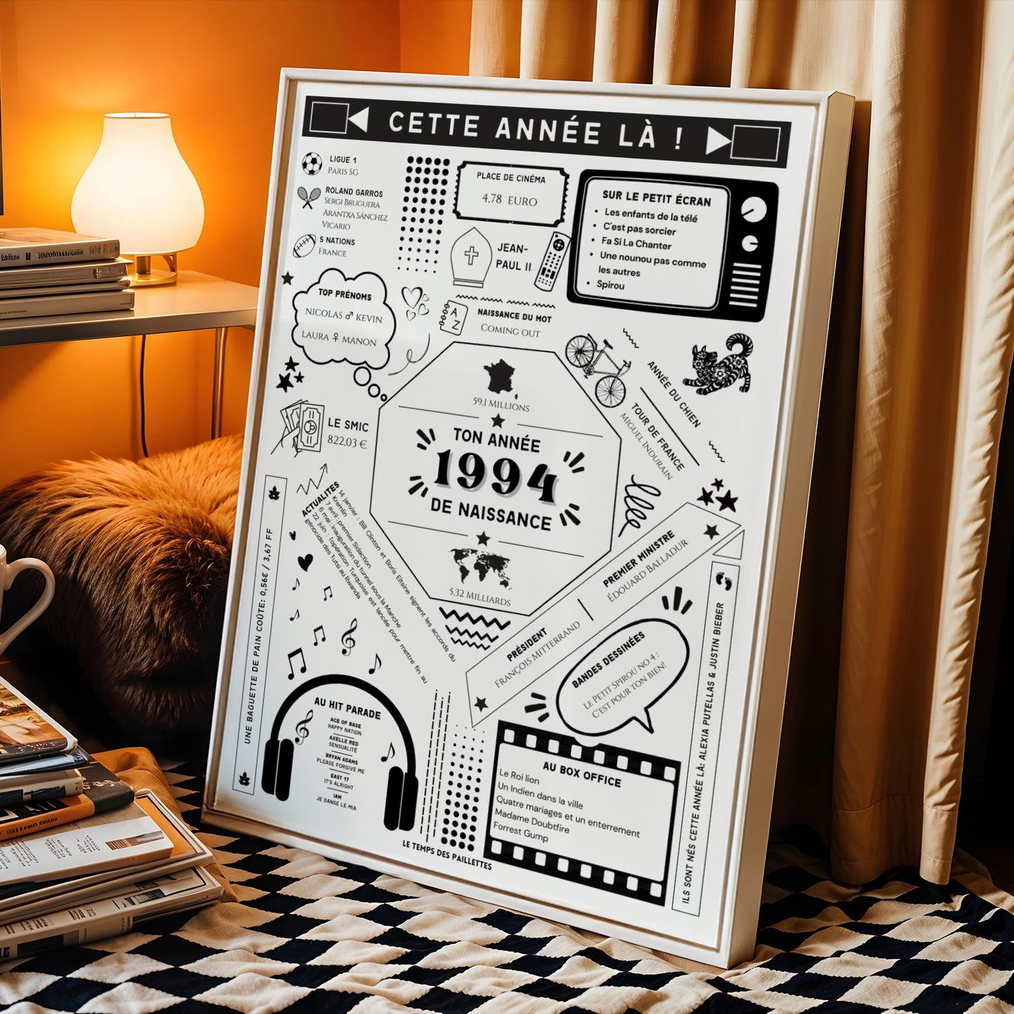 Affiche date de naissance 1994 - Affiche d'anniversaire - Carte année de naissance par Le Temps des Paillettes