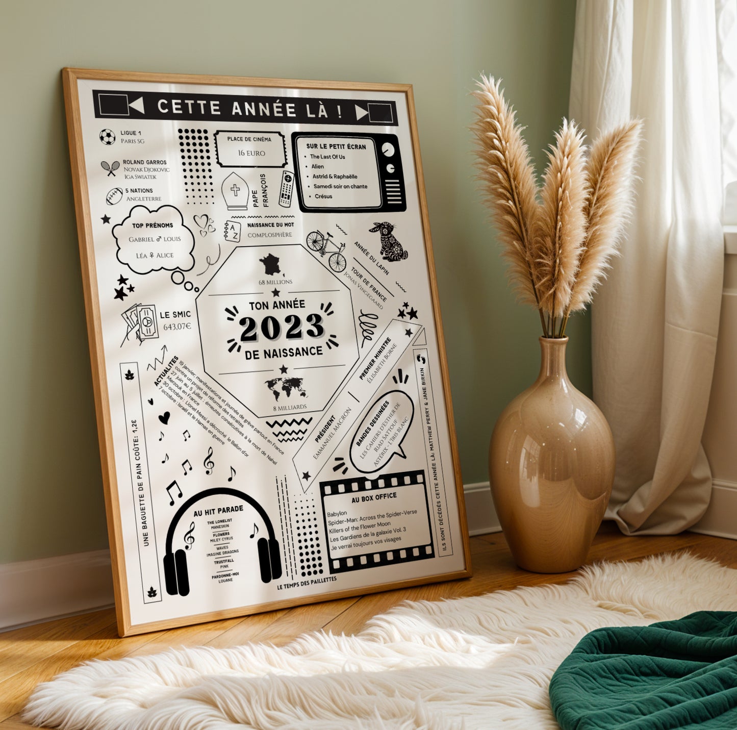 Affiche année 2023 - Affiche année de naissance personnalisée 2023 - Poster journal de naissance