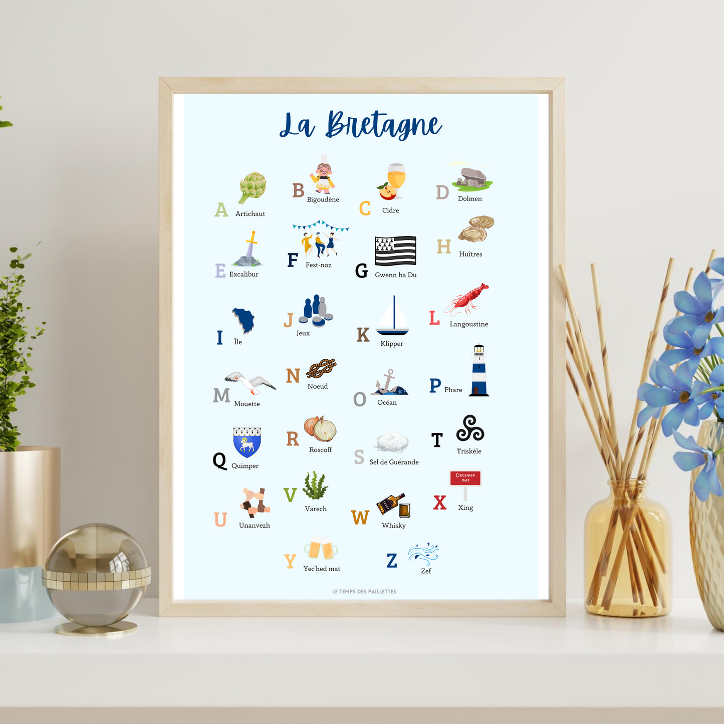 Affiche ABC breton - Affiche abécédaire La bretagne par Le Temps des Paillettes - Le Temps des Paillettes