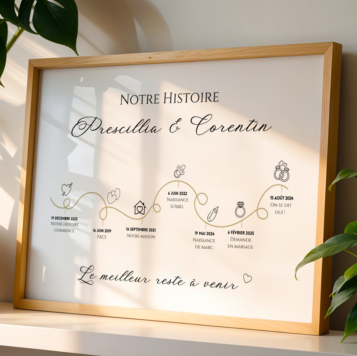 Affiche Personnalisée «Notre Histoire d'Amour» - Cadeau de Saint-Valentin Unique | Le Temps des Paillettes - Image 5