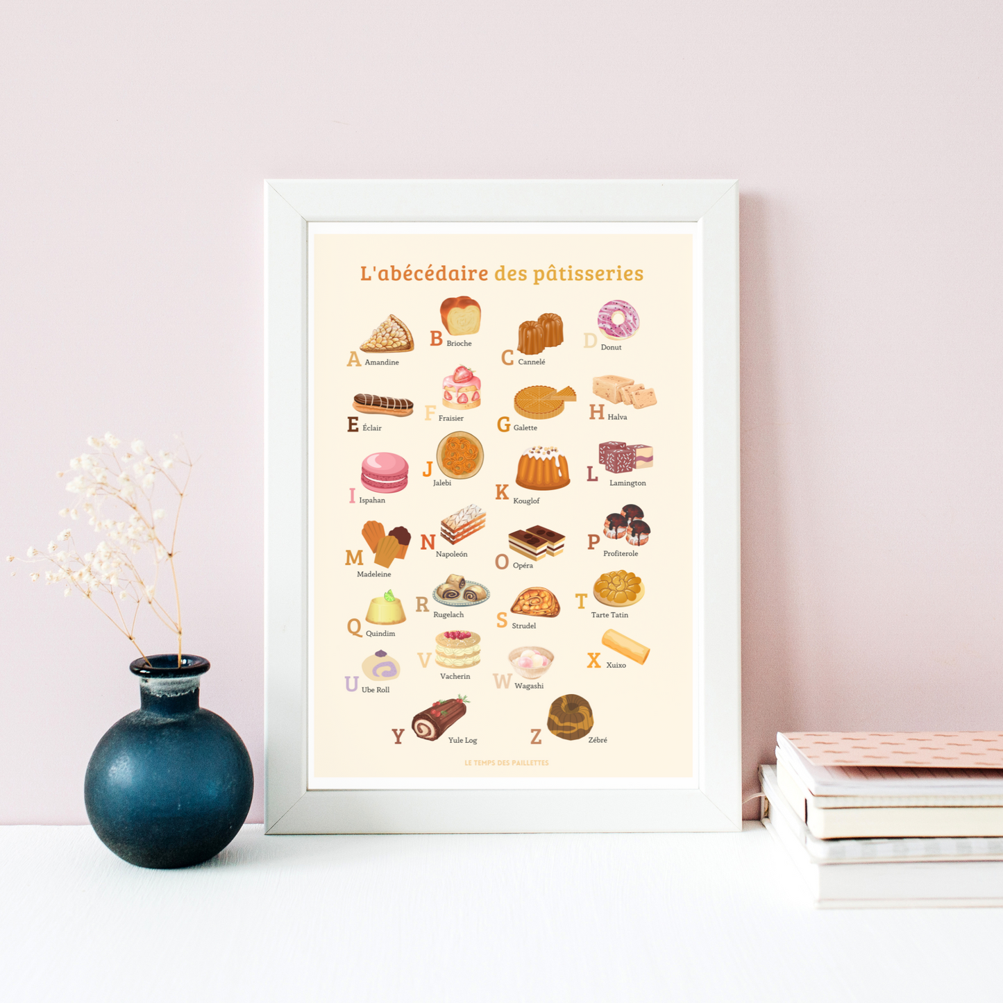 Affiche pâtisserie - ABC des pâtisseries en français - décoration pour boulangerie pâtisserie par Les Petits PDF - Le Temps des Paillettes