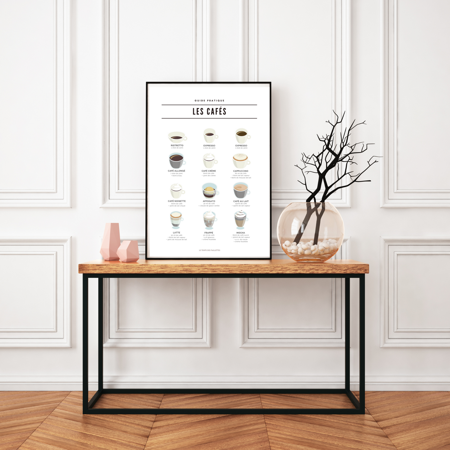 Affiche café - Guide café français - décoration pour café par Le Temps des Paillettes - Le Temps des Paillettes