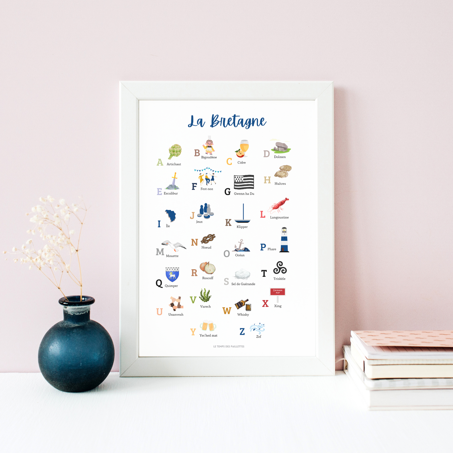 Affiche ABC breton - Affiche abécédaire La bretagne par Le Temps des Paillettes - Le Temps des Paillettes