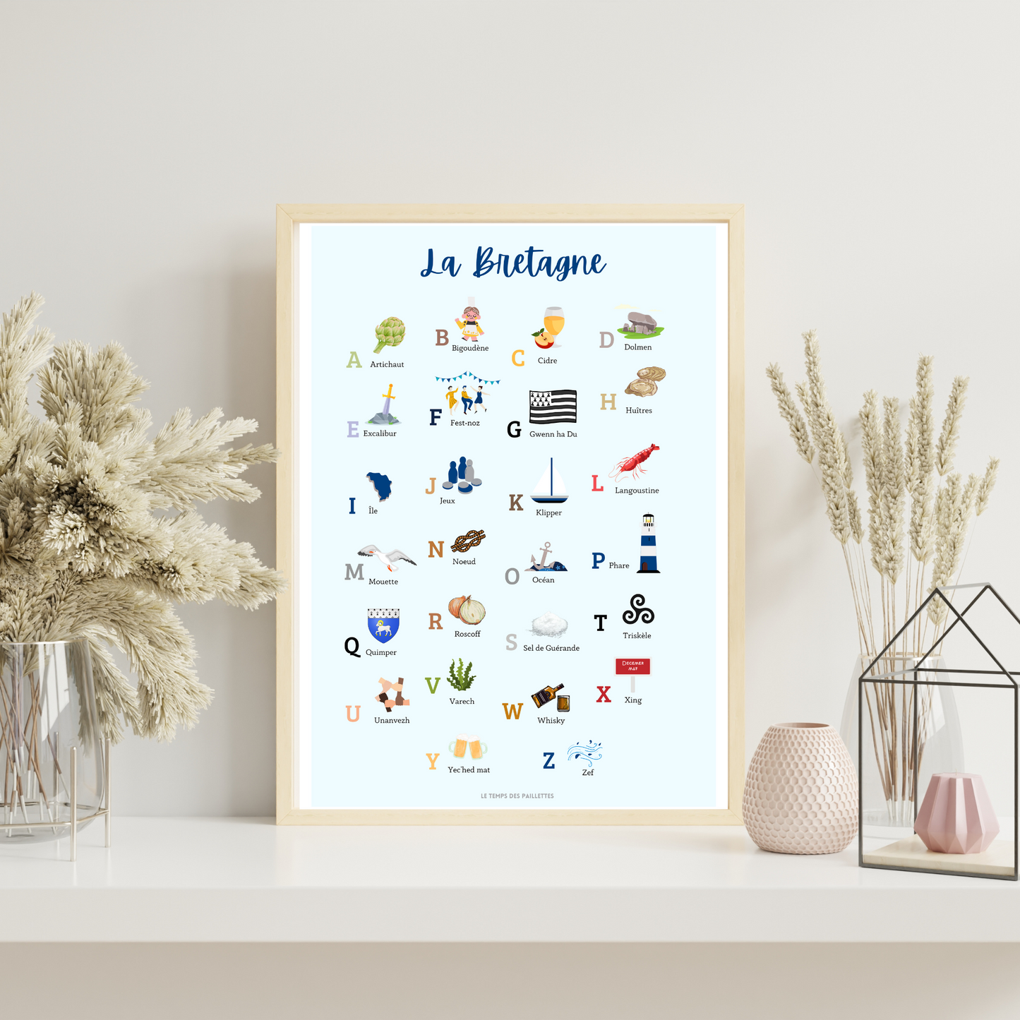 Affiche ABC breton - Affiche abécédaire La bretagne par Le Temps des Paillettes - Le Temps des Paillettes