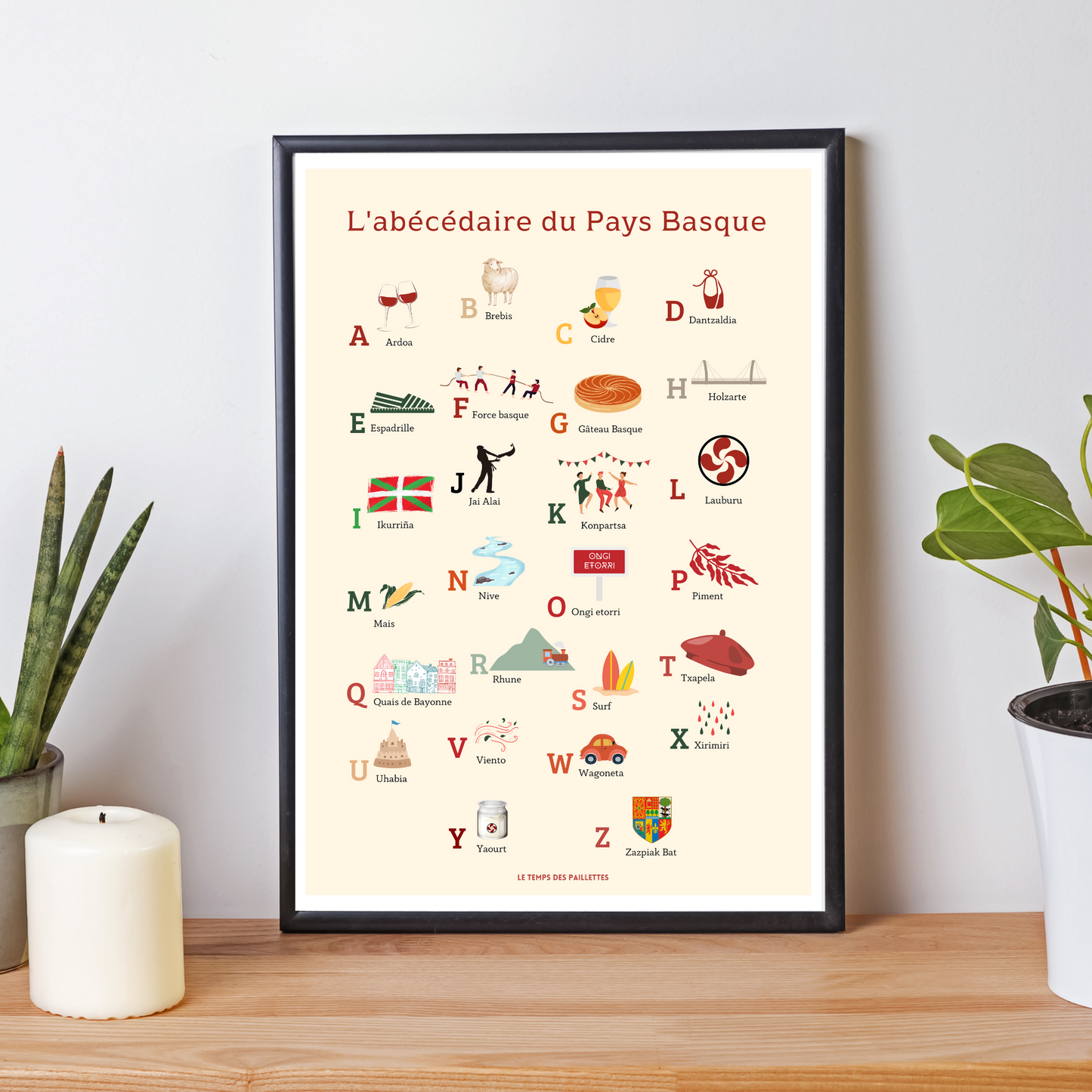 Affiche ABC pays basque - Affiche abécédaire basque - Poster EUSKAL - Affiche Euskal Herria par Le Temps des Paillettes - Le Temps des Paillettes