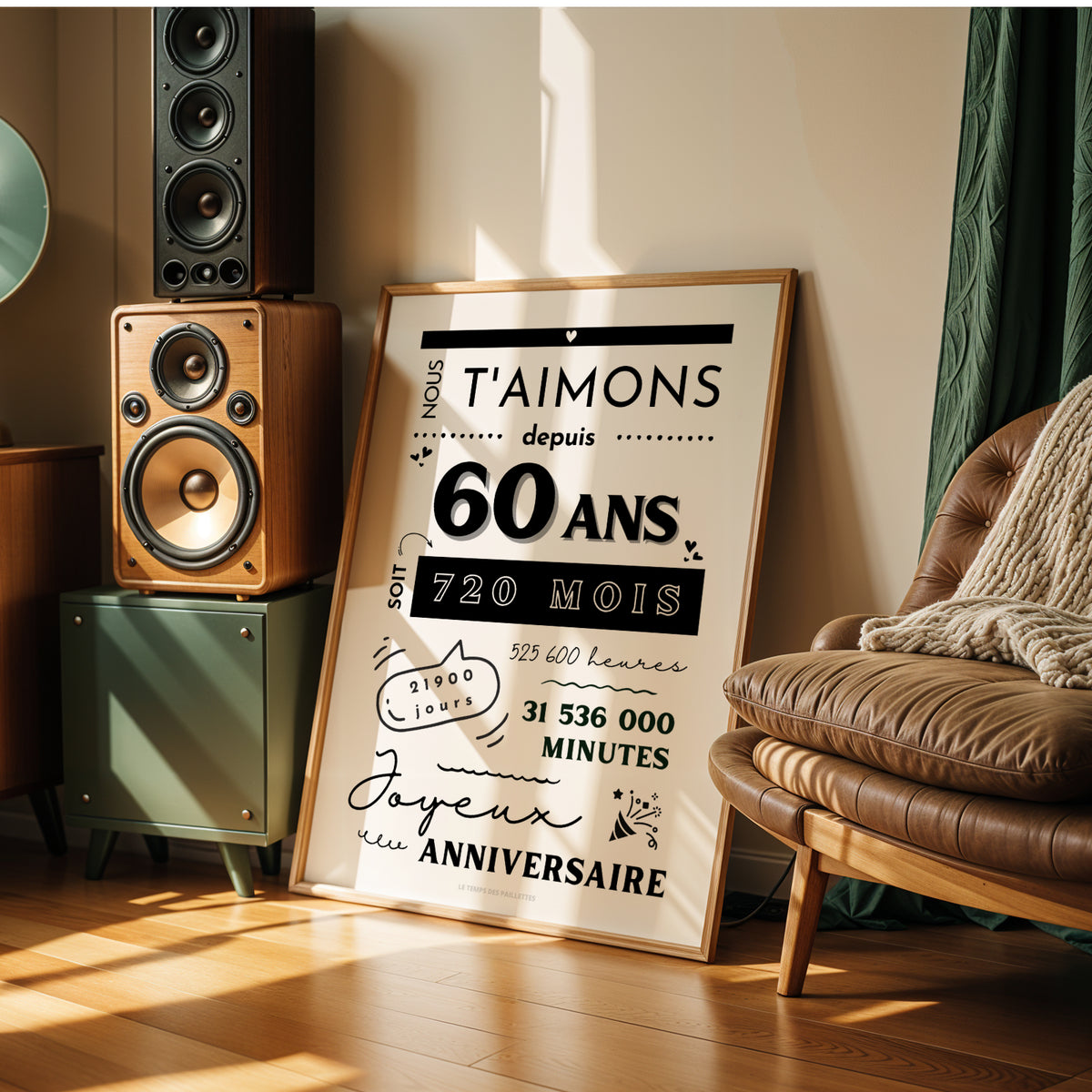Affiche Anniversaire 10 à 80 Ans – Carte d'Anniversaire à Choisir selon l'Âge, Décoration de Fête