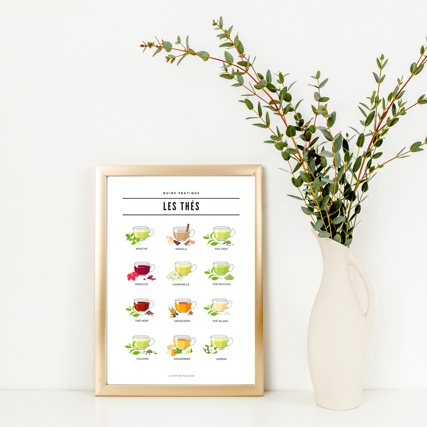 Affiche thés - Guide thés français - décoration pour salon de thé par Le Temps des Paillettes - Le Temps des Paillettes