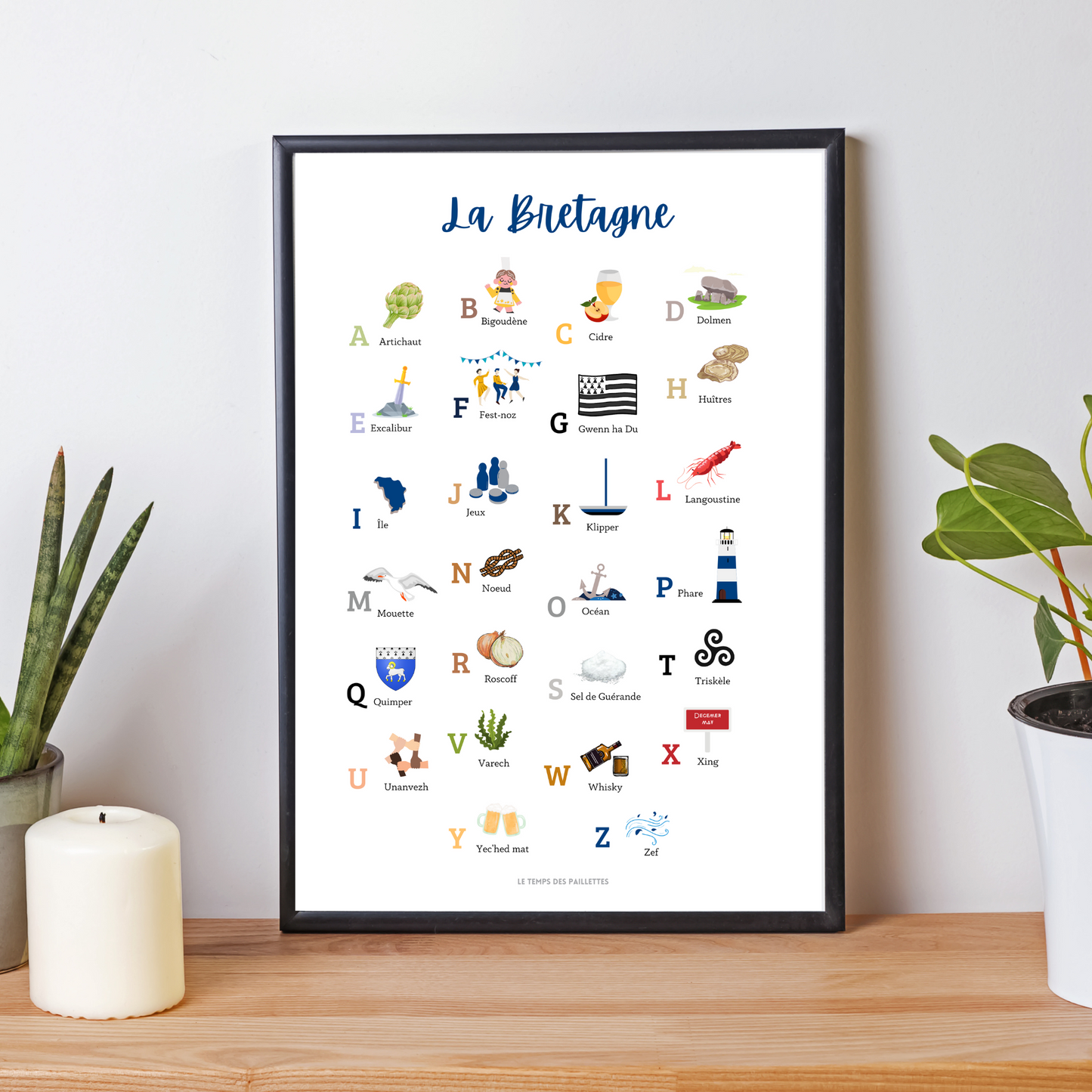 Affiche ABC breton - Affiche abécédaire La bretagne par Le Temps des Paillettes - Le Temps des Paillettes
