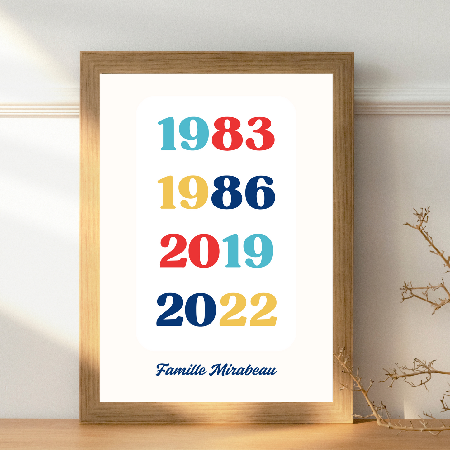 Affiche "Dates famille" - Poster dates de naissance personnalisé