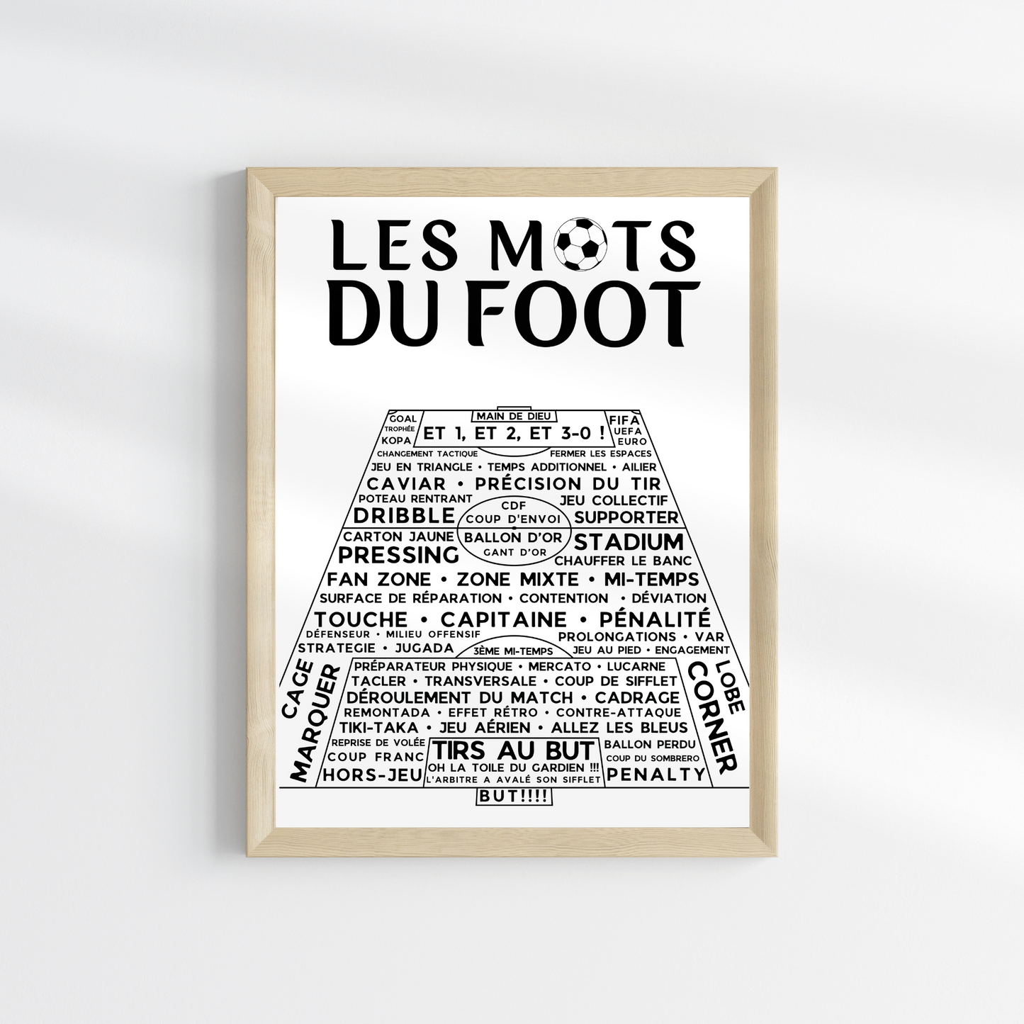 Affiches les mots du foot - Poster Terrain de Foot