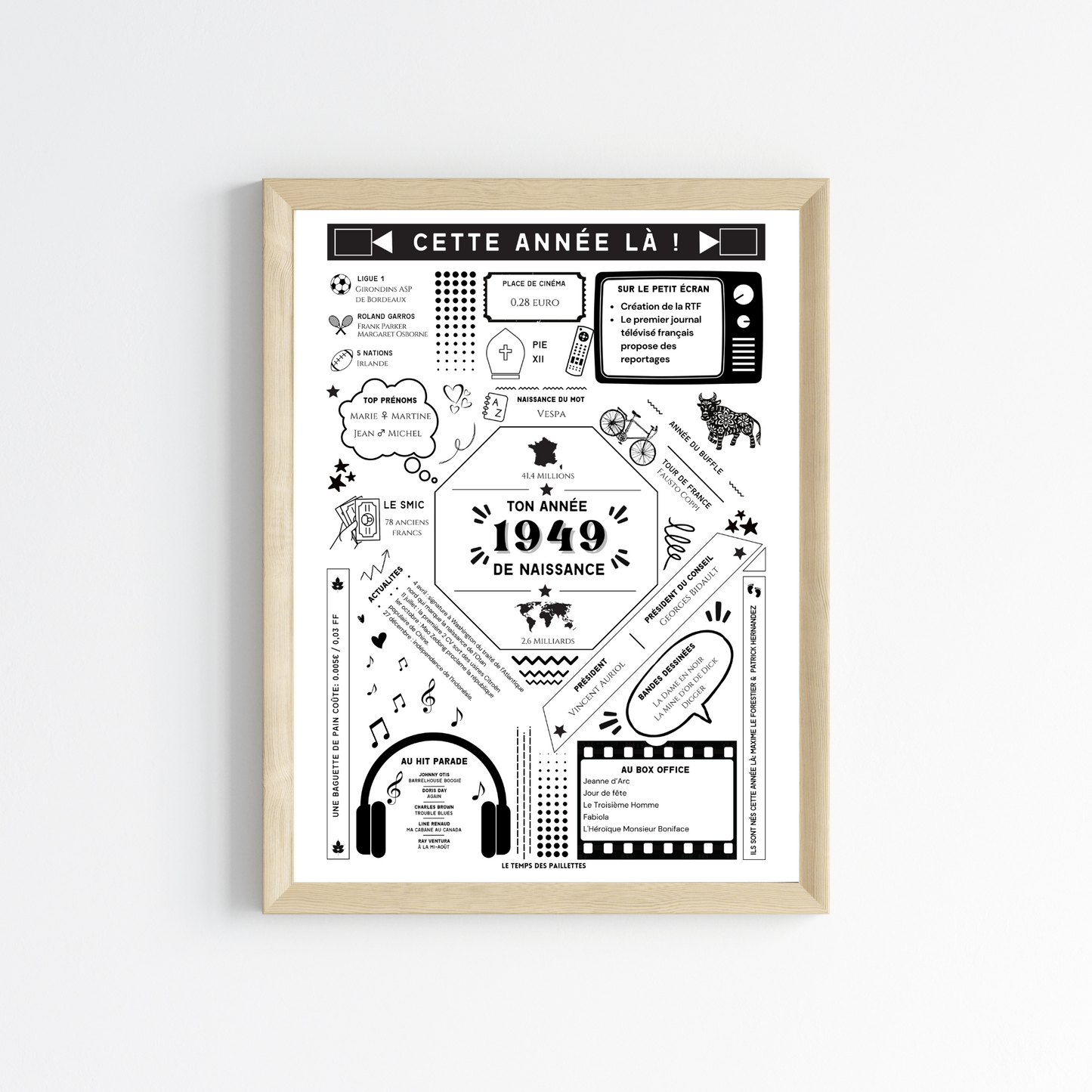 Affiche date de naissance 1949 - Affiche d'anniversaire - Carte année de naissance par Le Temps des Paillettes - Le Temps des Paillettes