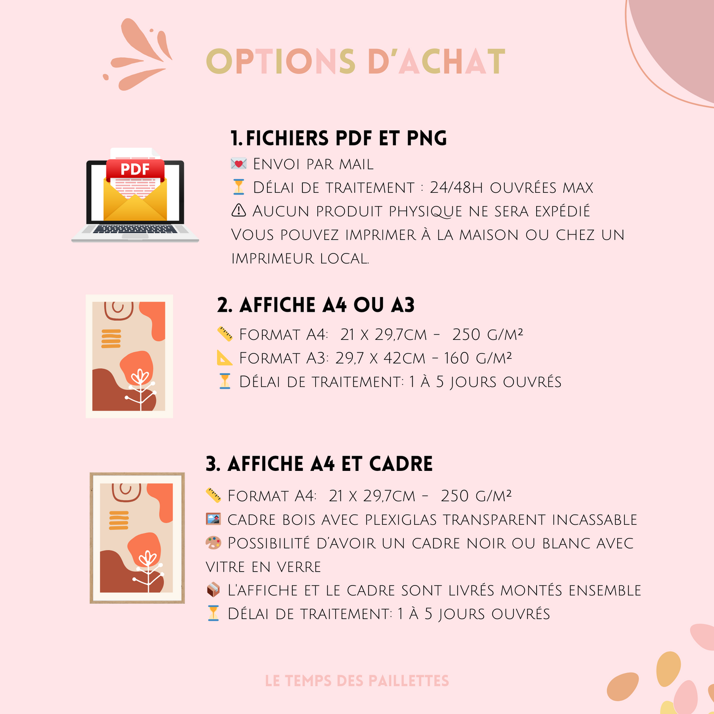 Purchase options for Affiche Mamie Personnalisée with PDF/PNG files, A4/A3 prints, and framed A4 version for Fête des.
