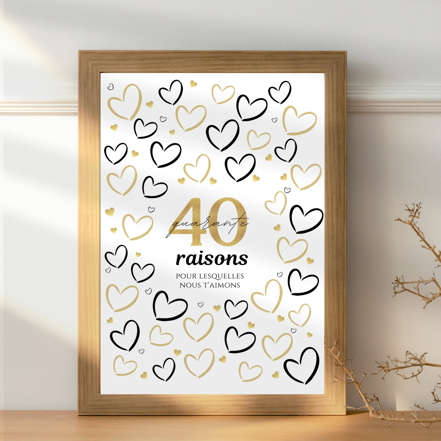 Carte Anniversaire 40 ans - Affiche raisons pour lesquelles nous t’aimons