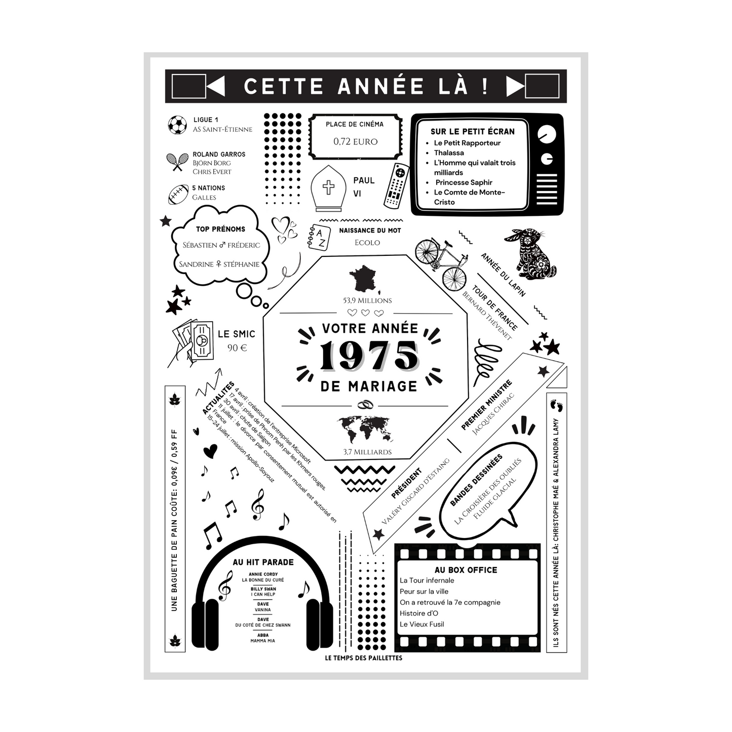 Affiche 1975 Noces d'Améthyste - Marié en 1975 - Anniversaire de mariage 48 ans par Le Temps des Paillettes - Le Temps des Paillettes