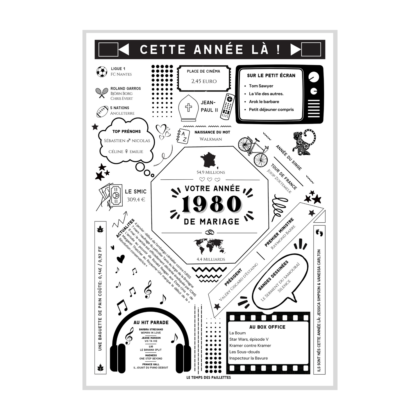Affiche 1980 Noces de Flanelle - Marié en 1980 - Anniversaire de mariage 43 ans par Le Temps des Paillettes - Le Temps des Paillettes