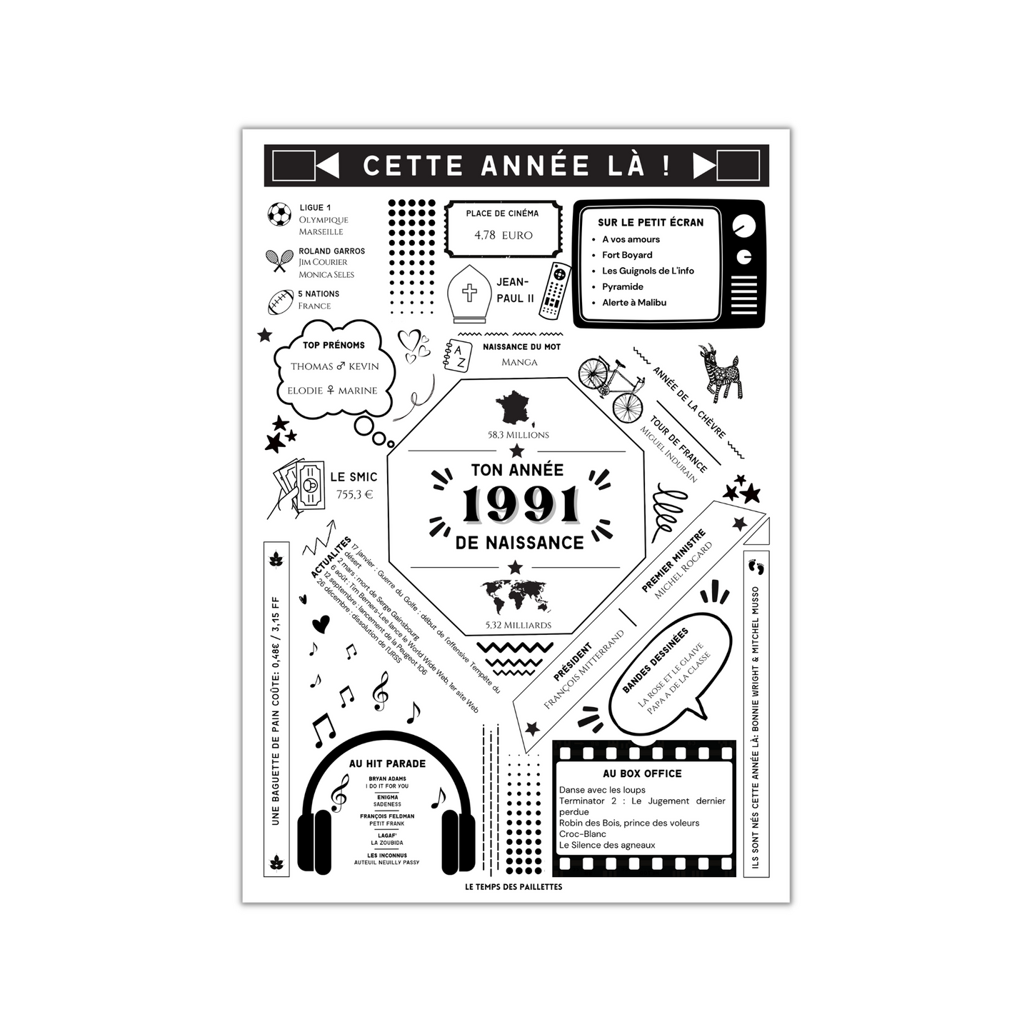 Affiche date de naissance 1991 - Affiche d'anniversaire - Carte année de naissance par Le Temps des Paillettes - Le Temps des Paillettes