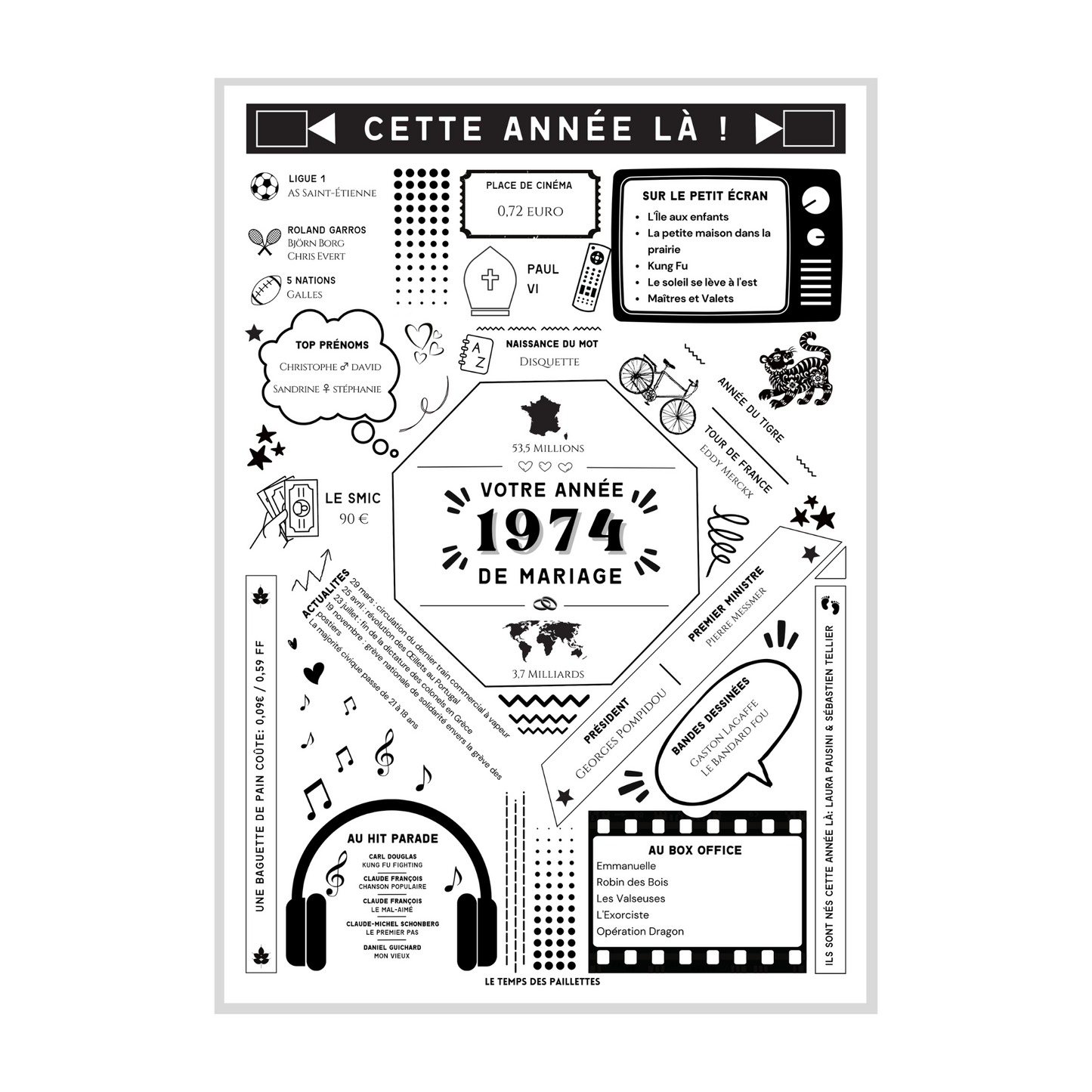 Affiche 1974 Noces de Cèdres - Marié en 1974 - Anniversaire de mariage 49 ans par Le Temps des Paillettes - Le Temps des Paillettes