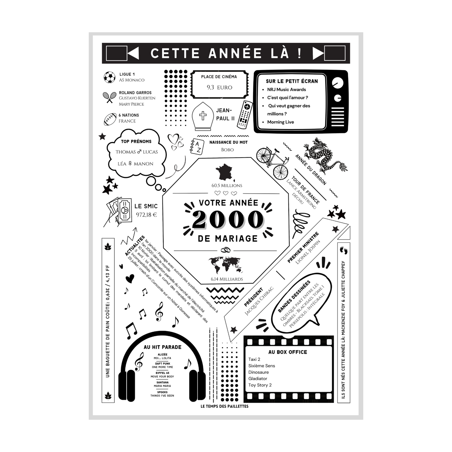 Affiche 2000 Noces de Béryl - Marié en 2000 - Anniversaire de mariage 23 ans par Le Temps des Paillettes - Le Temps des Paillettes