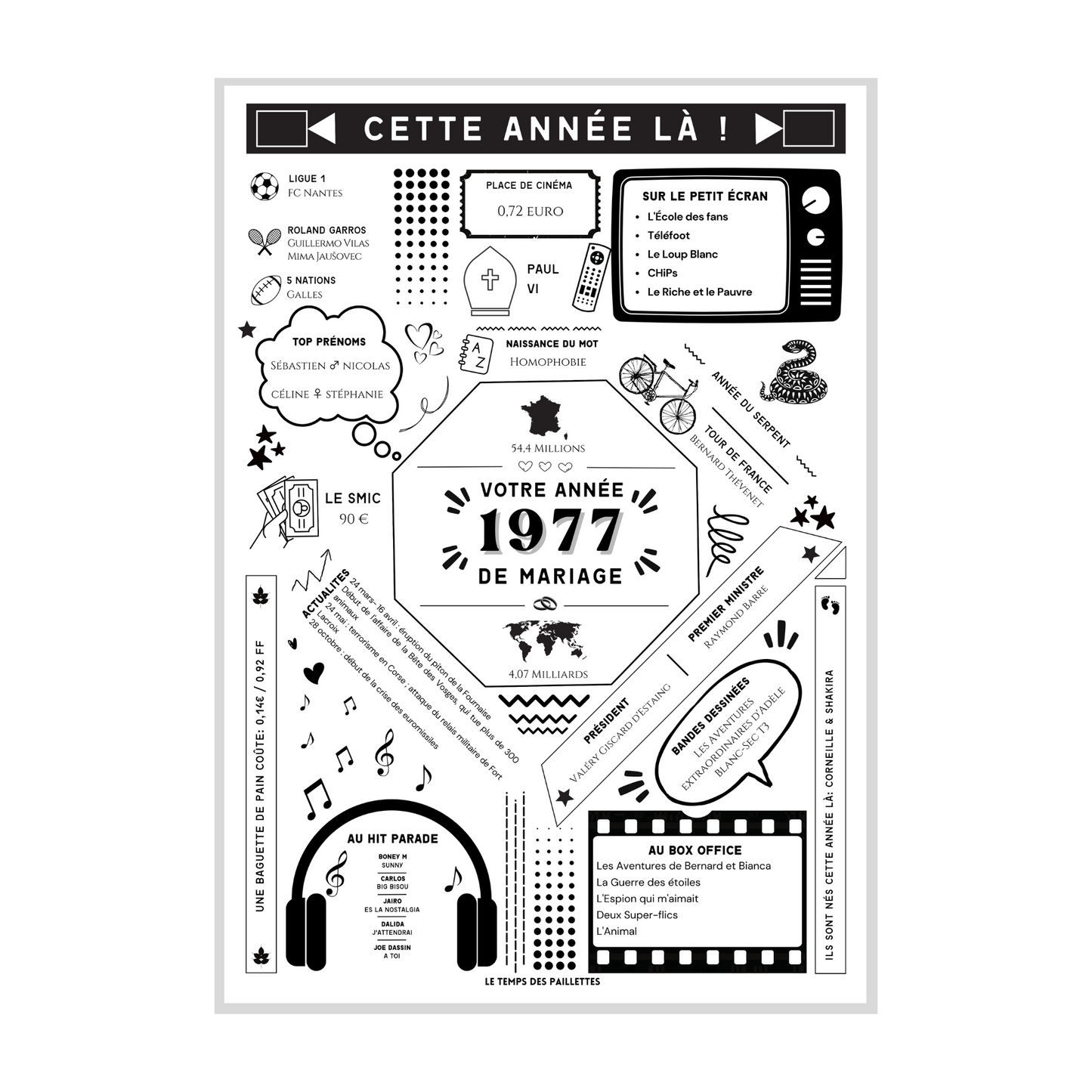 Affiche 1977 Noces de Lavande - Marié en 1977 - Anniversaire de mariage 46 ans par Le Temps des Paillettes - Le Temps des Paillettes