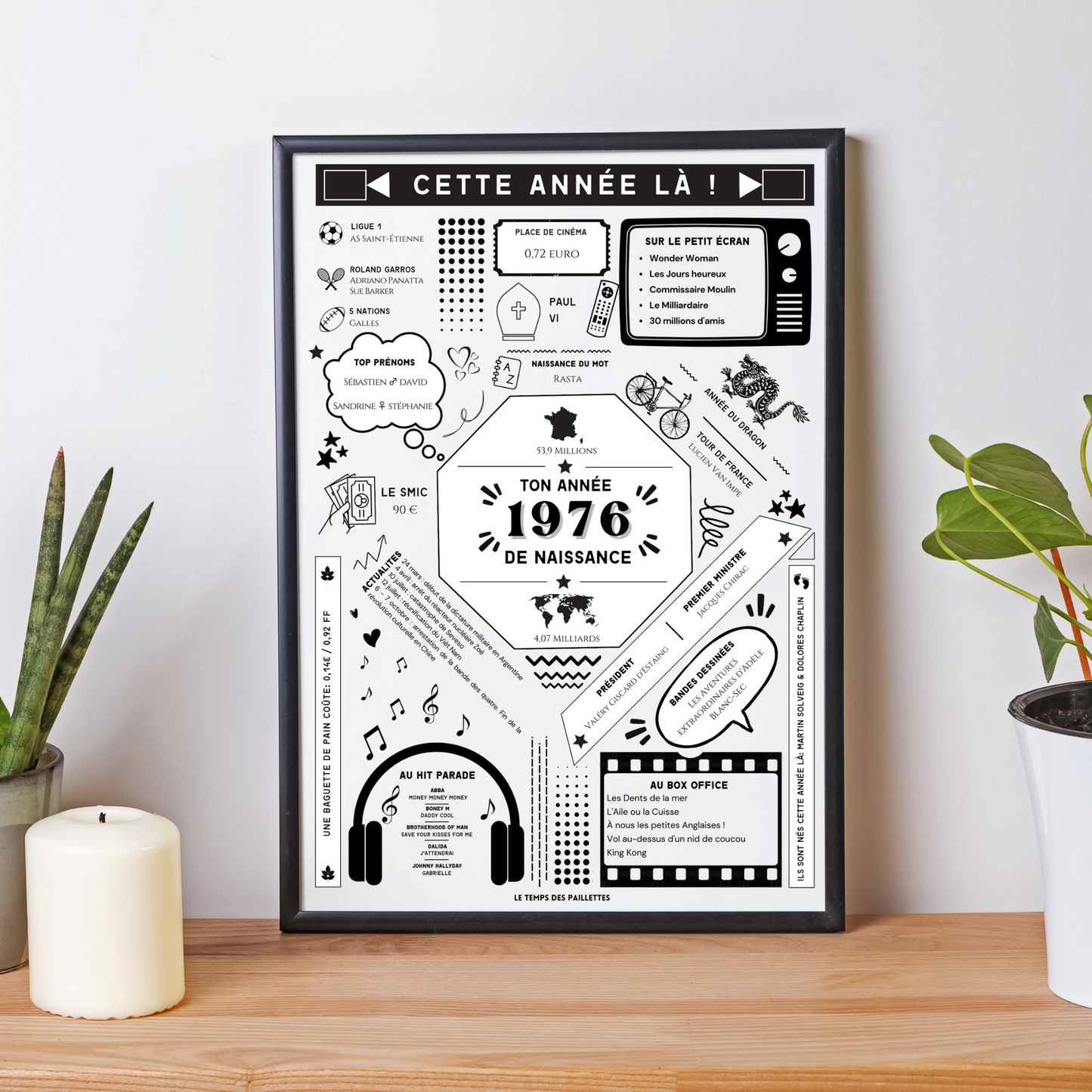 Affiche date de naissance 1976 - Affiche d'anniversaire - Carte année de naissance par Le Temps des Paillettes - Le Temps des Paillettes