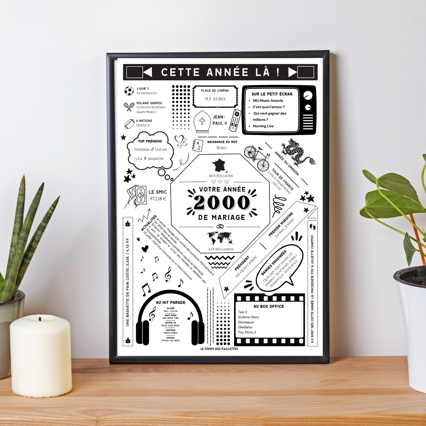 Affiche 2000 Noces de Béryl - Marié en 2000 - Anniversaire de mariage 23 ans par Le Temps des Paillettes - Le Temps des Paillettes