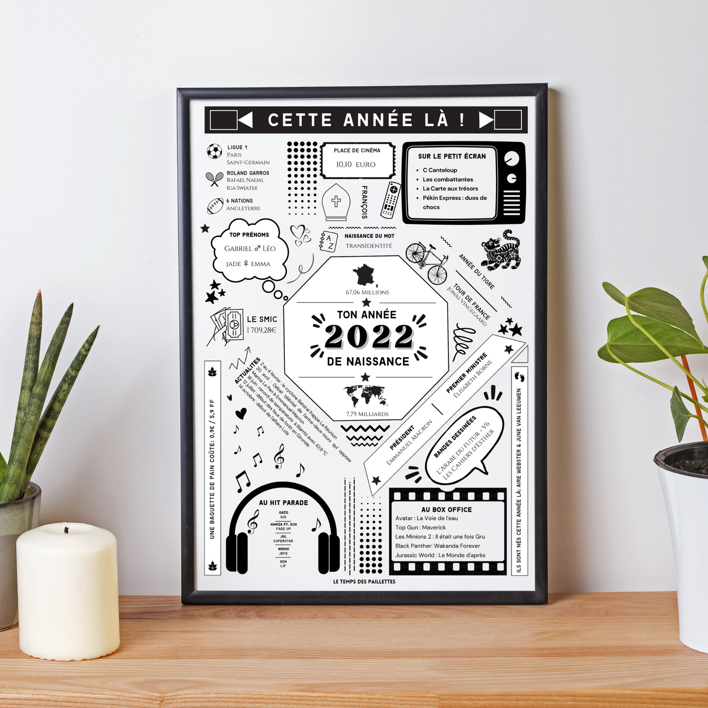 Affiche date de naissance 2022 - Affiche d'anniversaire - Carte année de naissance par Le Temps des Paillettes - Le Temps des Paillettes