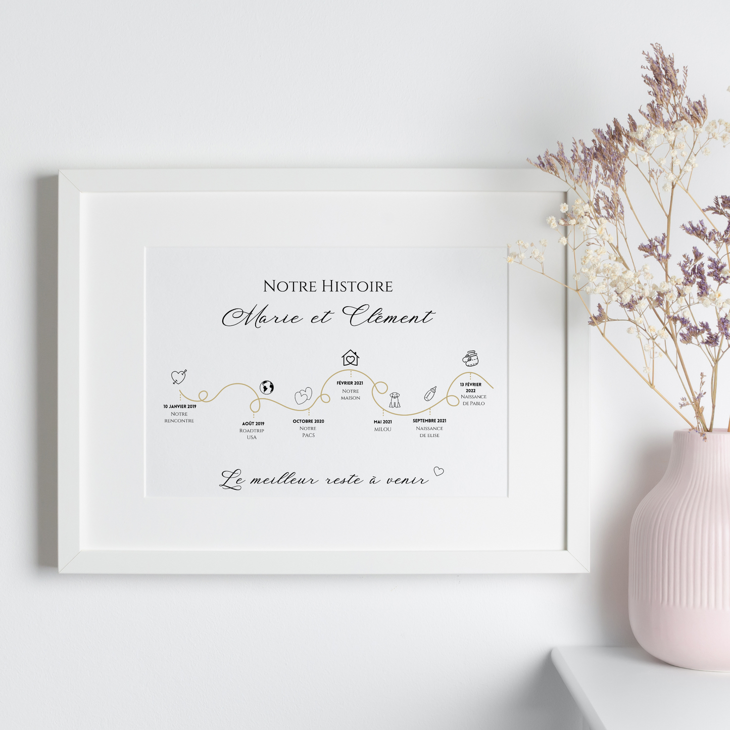 Affiche personnalisée notre histoire d’amour Cadeau de St Valentin - Cadre Love story par Le Temps des Paillettes