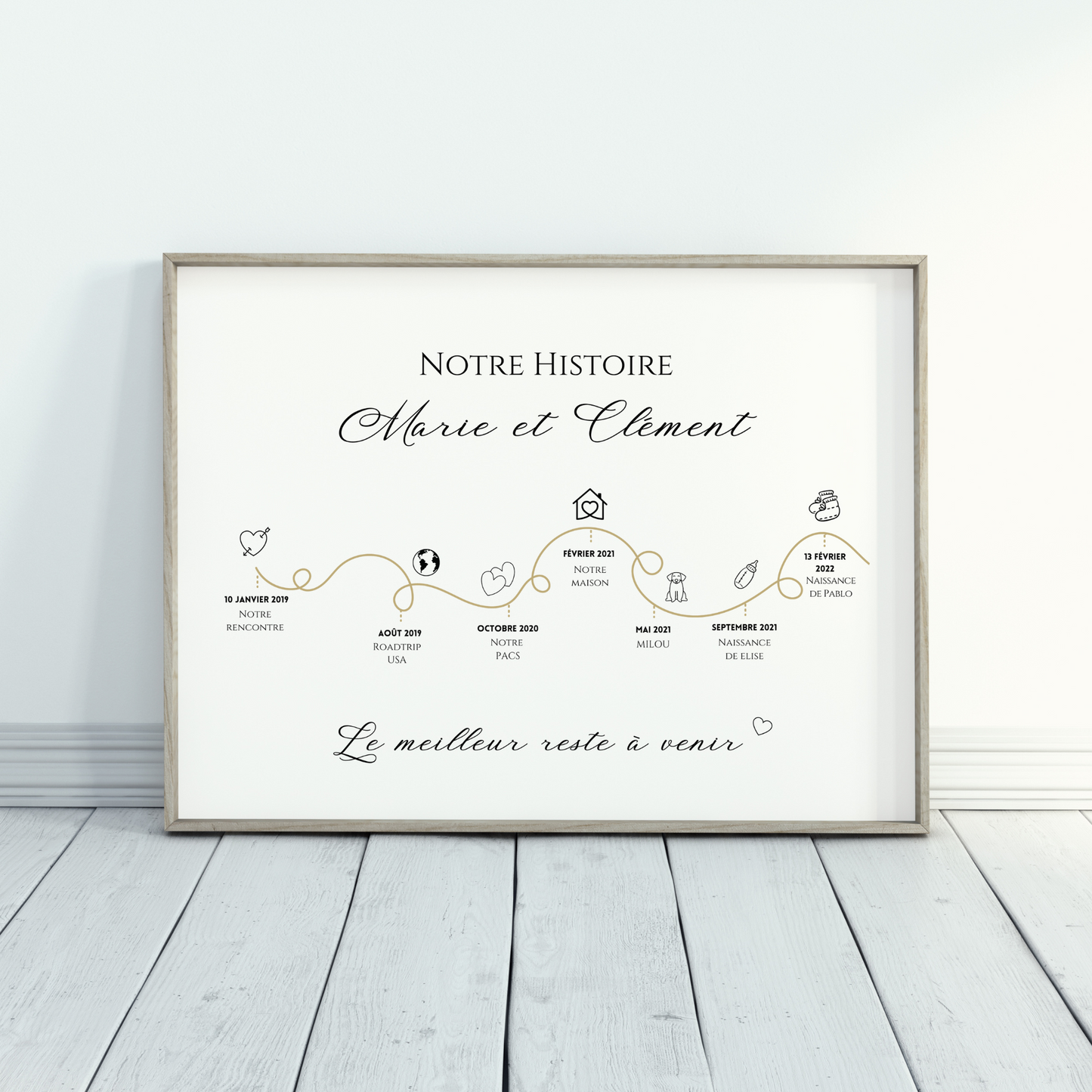 Affiche personnalisée notre histoire d’amour Cadeau de St Valentin - Cadre Love story par Le Temps des Paillettes