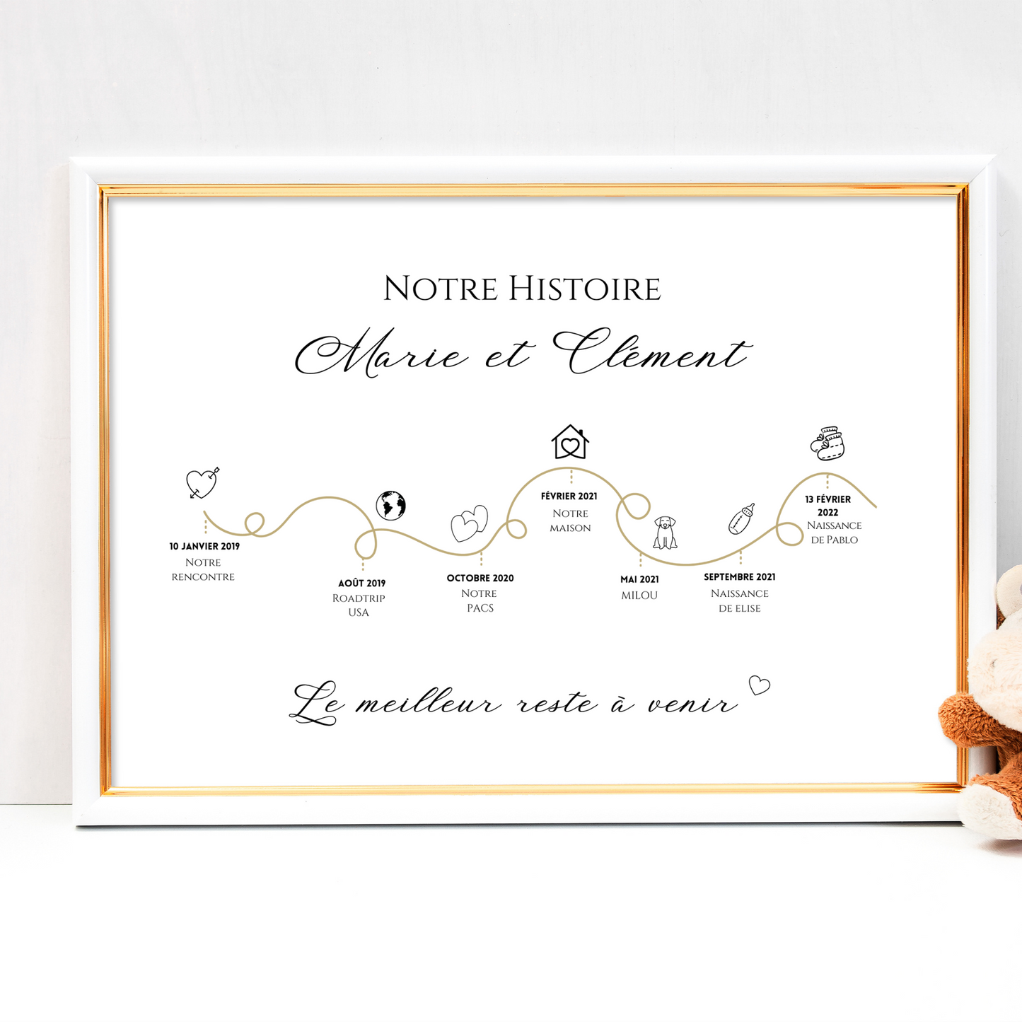 Affiche Personnalisée «Notre Histoire d'Amour» - Cadeau de Saint-Valentin Unique | Le Temps des Paillettes - Le Temps des Paillettes
