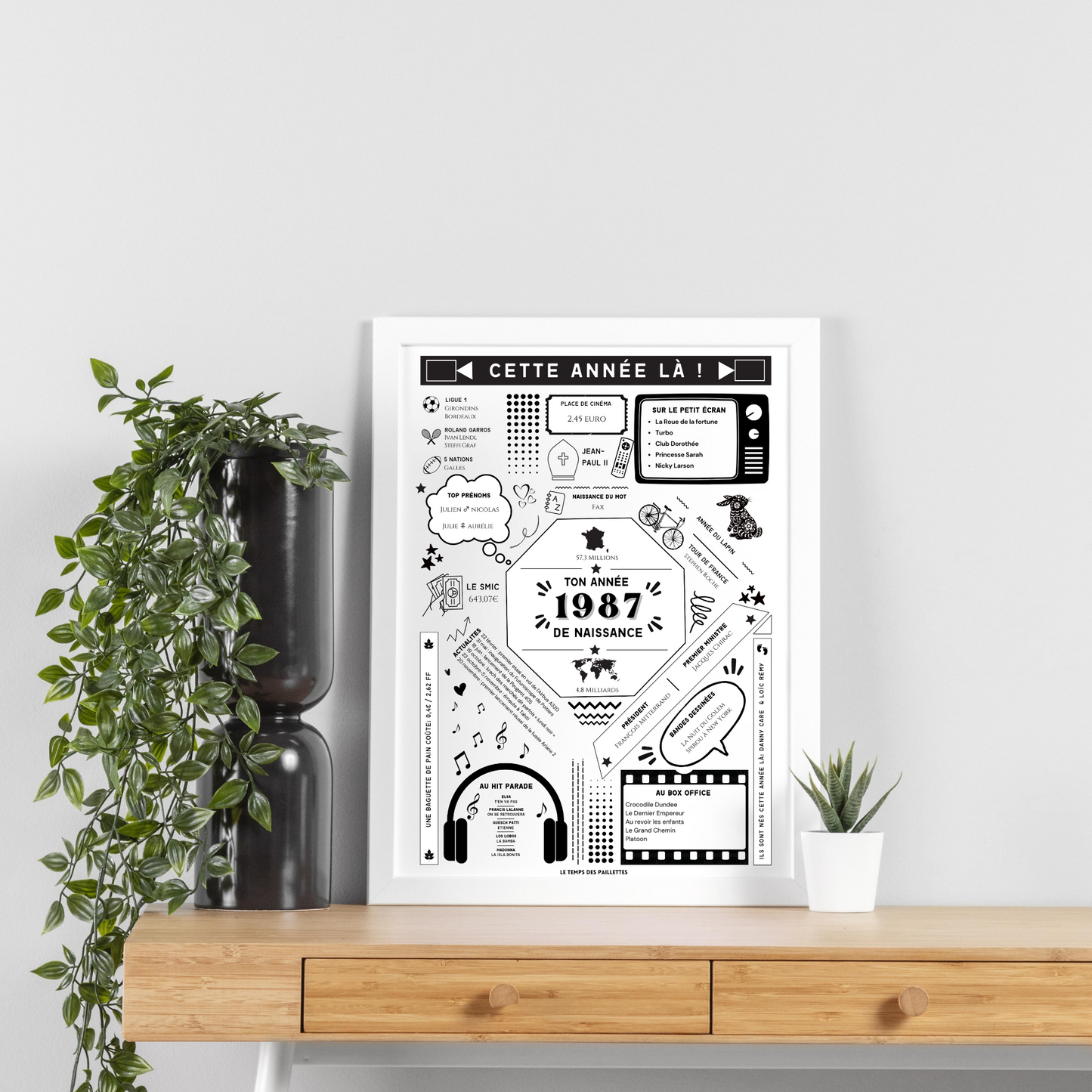 Affiche date de naissance 1987 - Affiche d'anniversaire - Carte année de naissance par Le Temps des Paillettes - Le Temps des Paillettes
