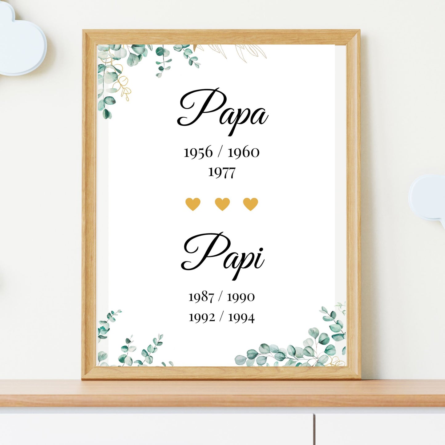 Affiche papi personnalisée - fête des grands pères - cadeau annonce de grossesse papi par Le Temps des Paillettes - Le Temps des Paillettes