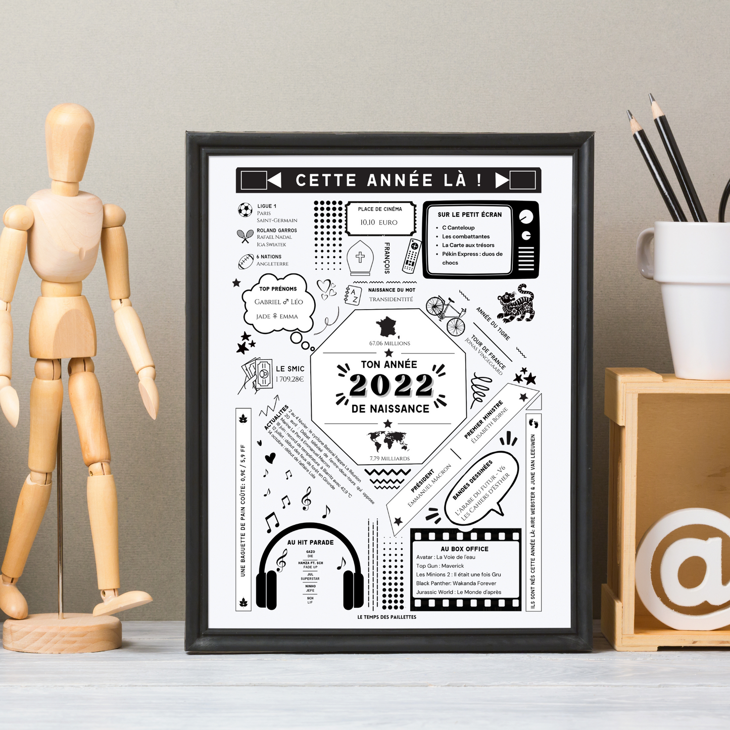 Affiche date de naissance 2022 - Affiche d'anniversaire - Carte année de naissance par Le Temps des Paillettes - Le Temps des Paillettes