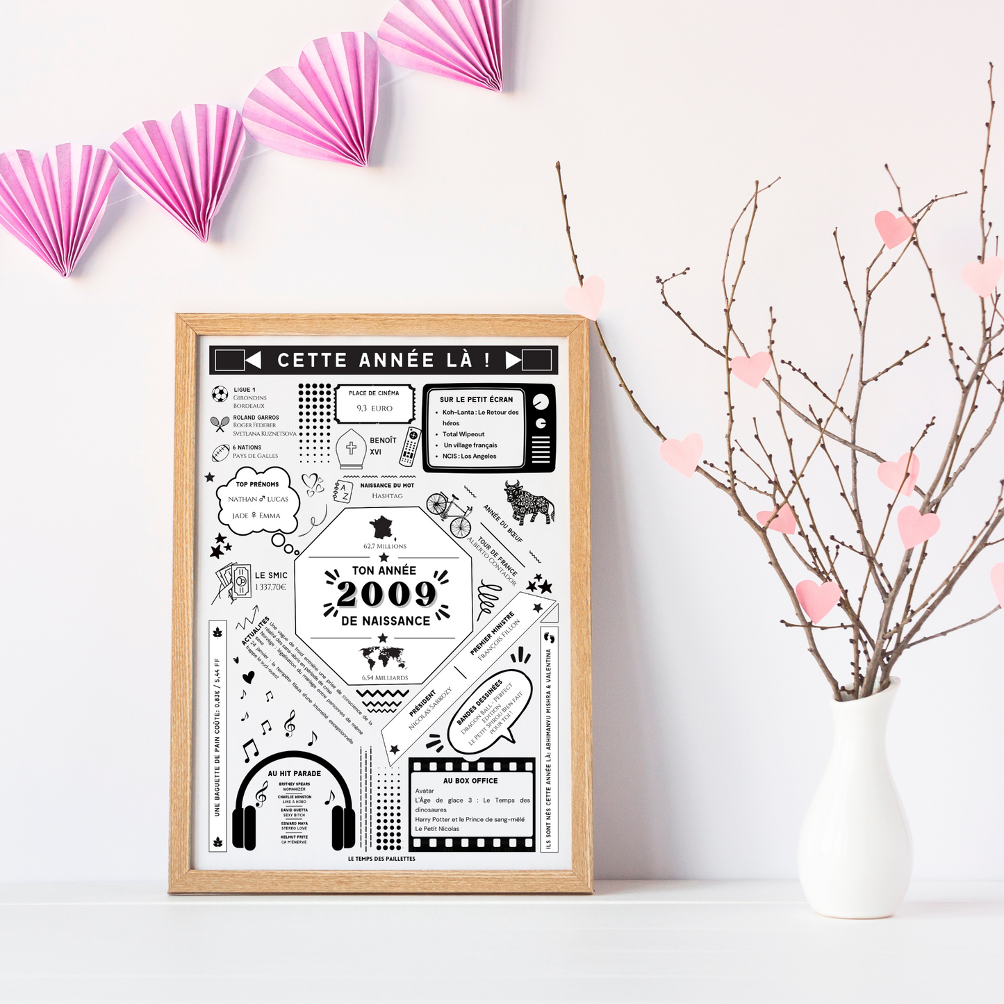 Affiche date de naissance 2009 - Affiche d'anniversaire - Carte année de naissance par Le Temps des Paillettes - Le Temps des Paillettes