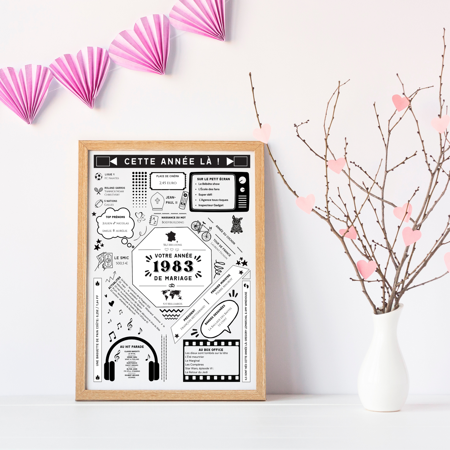 Affiche 1983 Noces d'Émeraude - Marié en 1983 - Anniversaire de mariage 40 ans par Le Temps des Paillettes - Le Temps des Paillettes