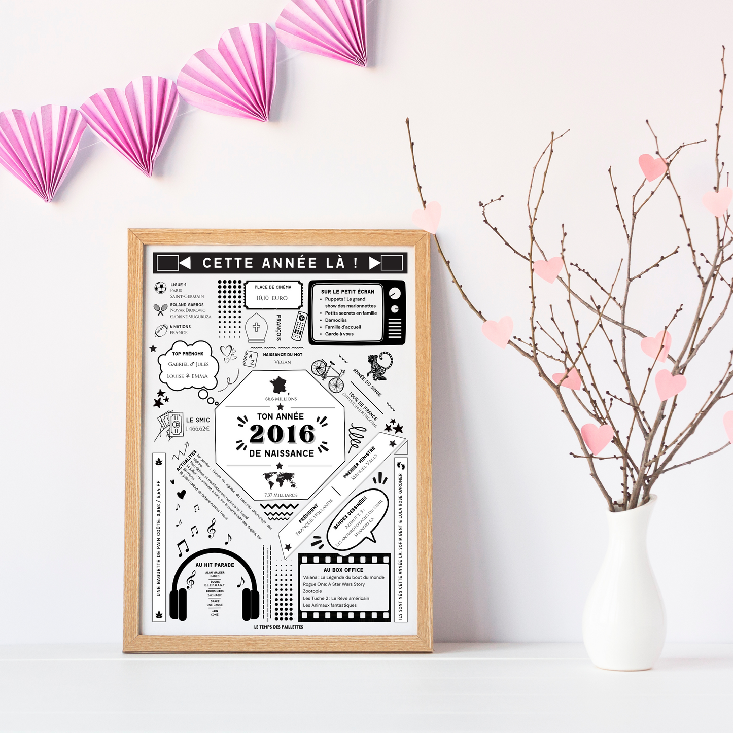 Affiche date de naissance 2016 - Affiche d'anniversaire - Carte année de naissance par Le Temps des Paillettes - Le Temps des Paillettes