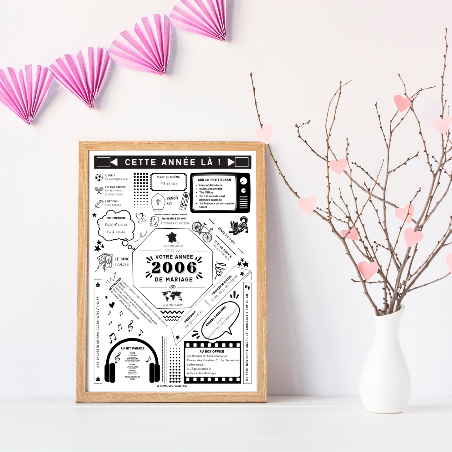 Affiche 2006 Noces de Rose - Marié en 2006 - Anniversaire de mariage 17 ans par Le Temps des Paillettes - Le Temps des Paillettes