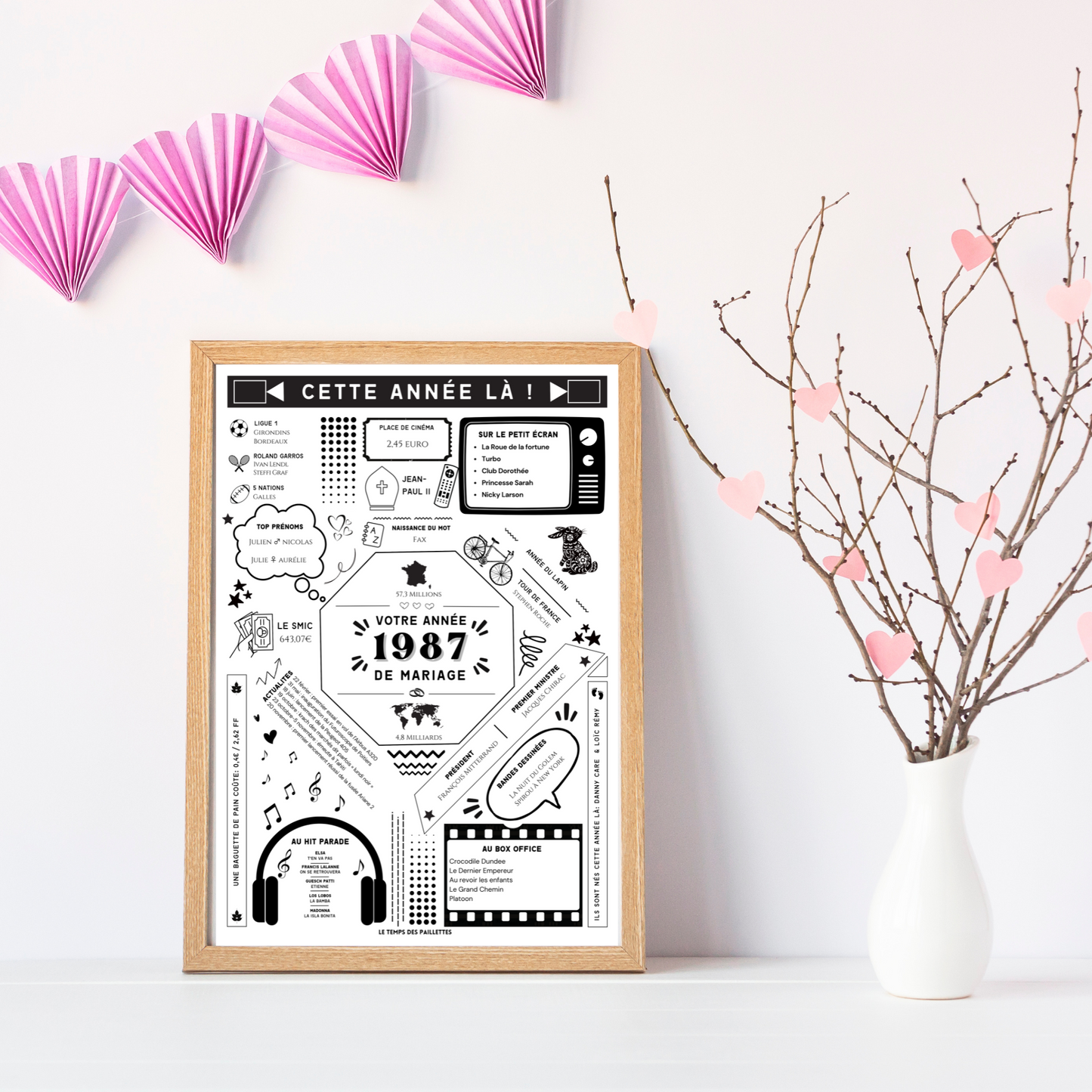 Affiche 1987 Noces de Mousseline - Marié en 1987 - Anniversaire de mariage 36 ans par Le Temps des Paillettes - Le Temps des Paillettes