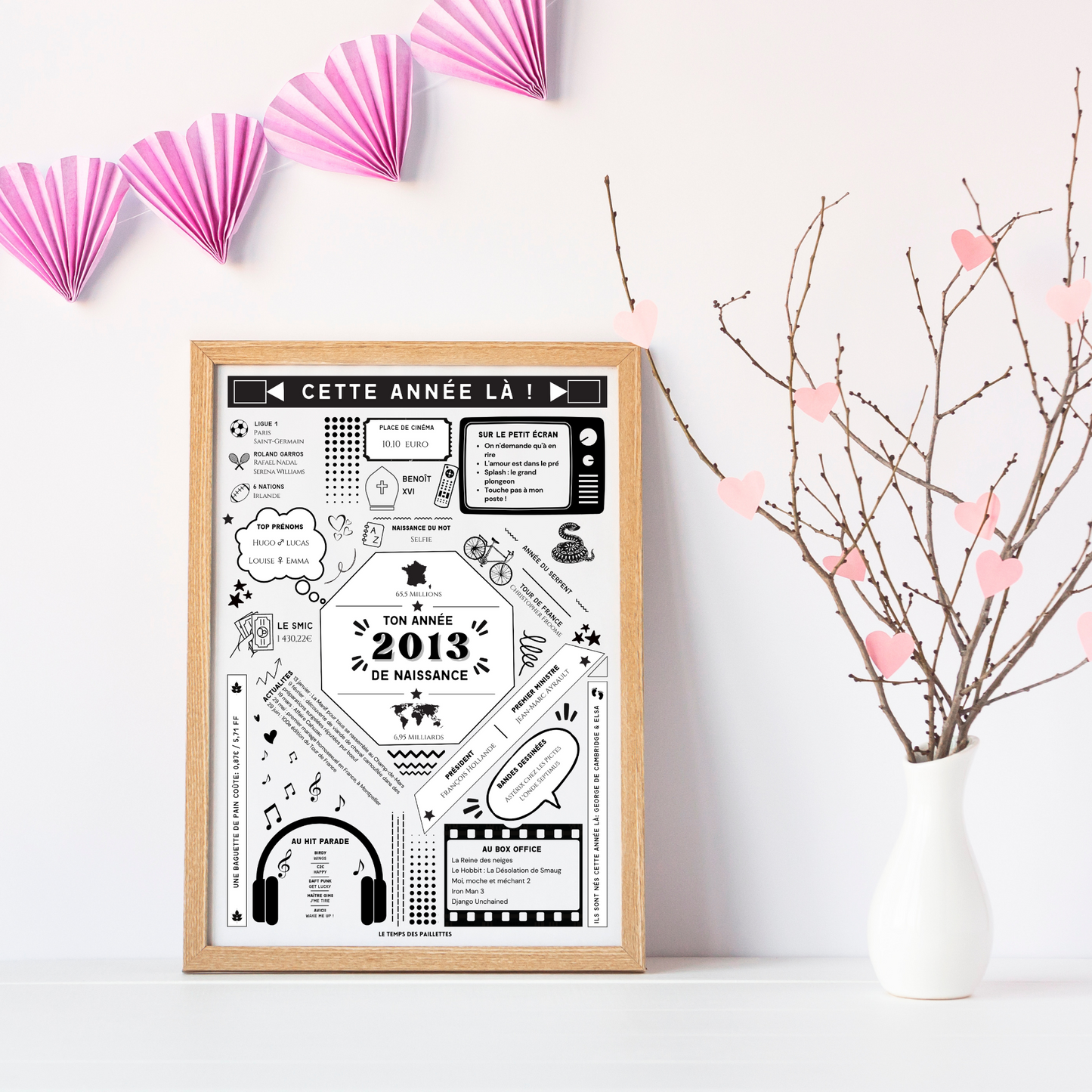 Affiche date de naissance 2013 - Affiche d'anniversaire - Carte année de naissance par Le Temps des Paillettes - Le Temps des Paillettes