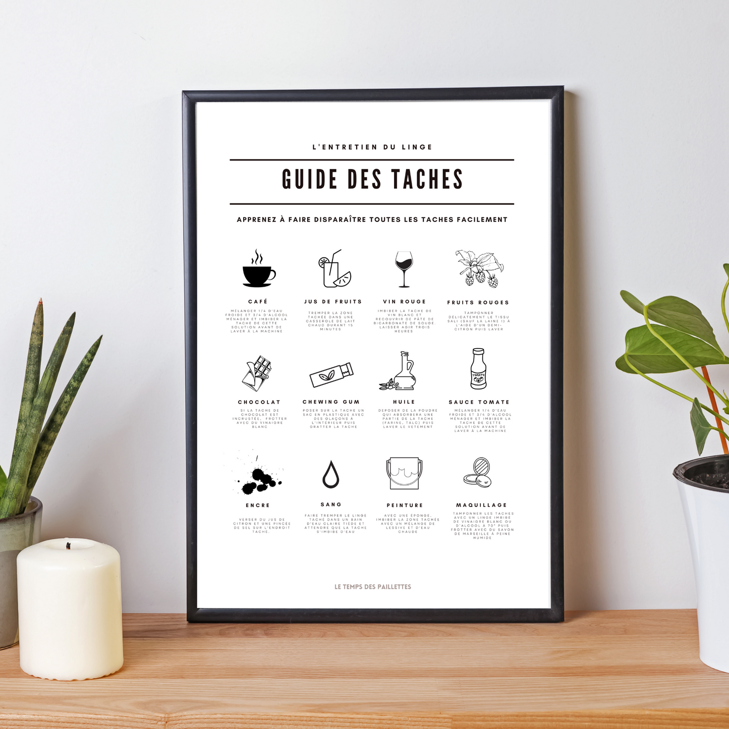 Set PDF 3 affiches buanderie - Guide lessive avec symbole - Le Temps des Paillettes