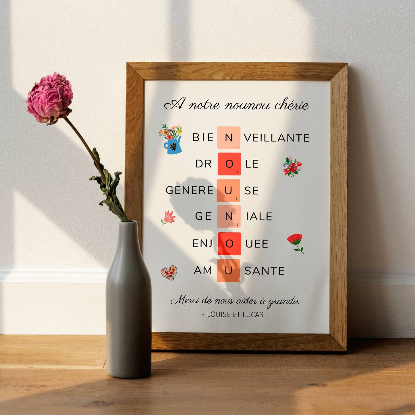 Affiche nounou personnalisée - Affiche nounou définition - affiche qualité nounou par Le Temps des Paillettes - Le Temps des Paillettes