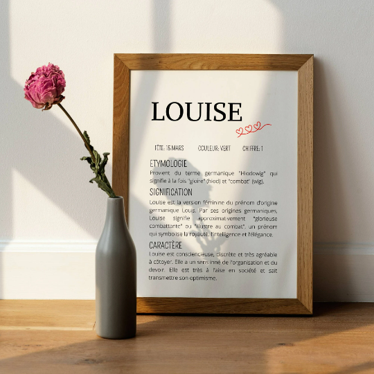 Affiche de naissance personnalisée prénom et définition - Cadeau de naissance personnalisé - Le Temps des Paillettes
