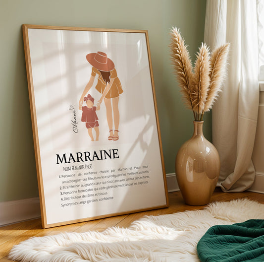 Cadeau Marraine : 15 Idées Personnalisées et Originales
