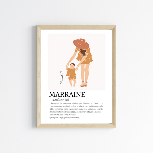 Cadeau marraine Noël : une affiche personnalisée unique qui fera chavirer son cœur 🎁✨