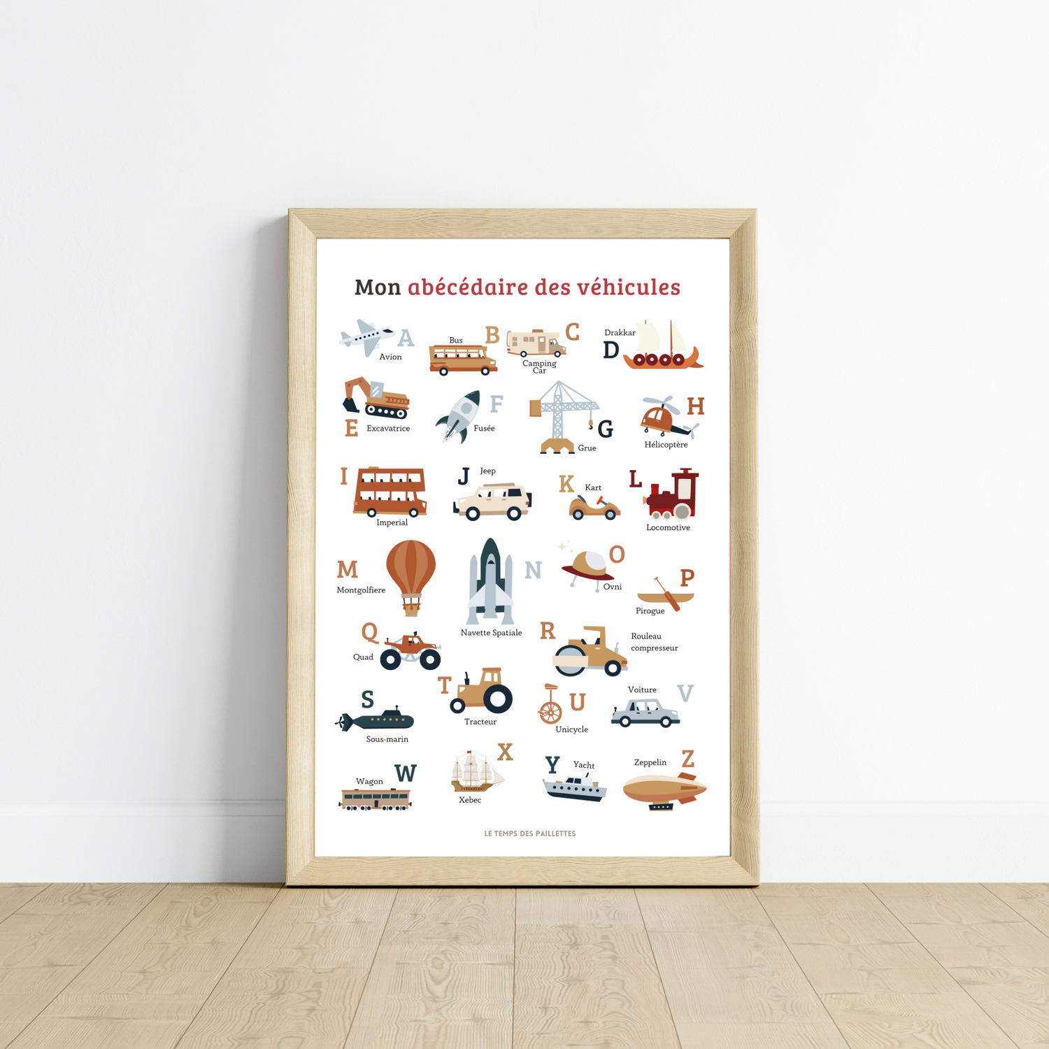 Affiches et Décorations pour Enfants – Chambre Joyeuse et Créative 🎨✨