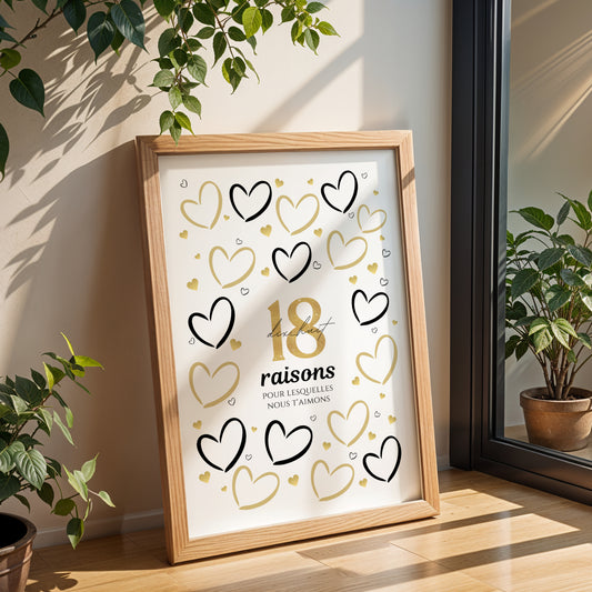 Carte Anniversaire 18 ans - Affiche raisons pour lesquelles nous t’aimons