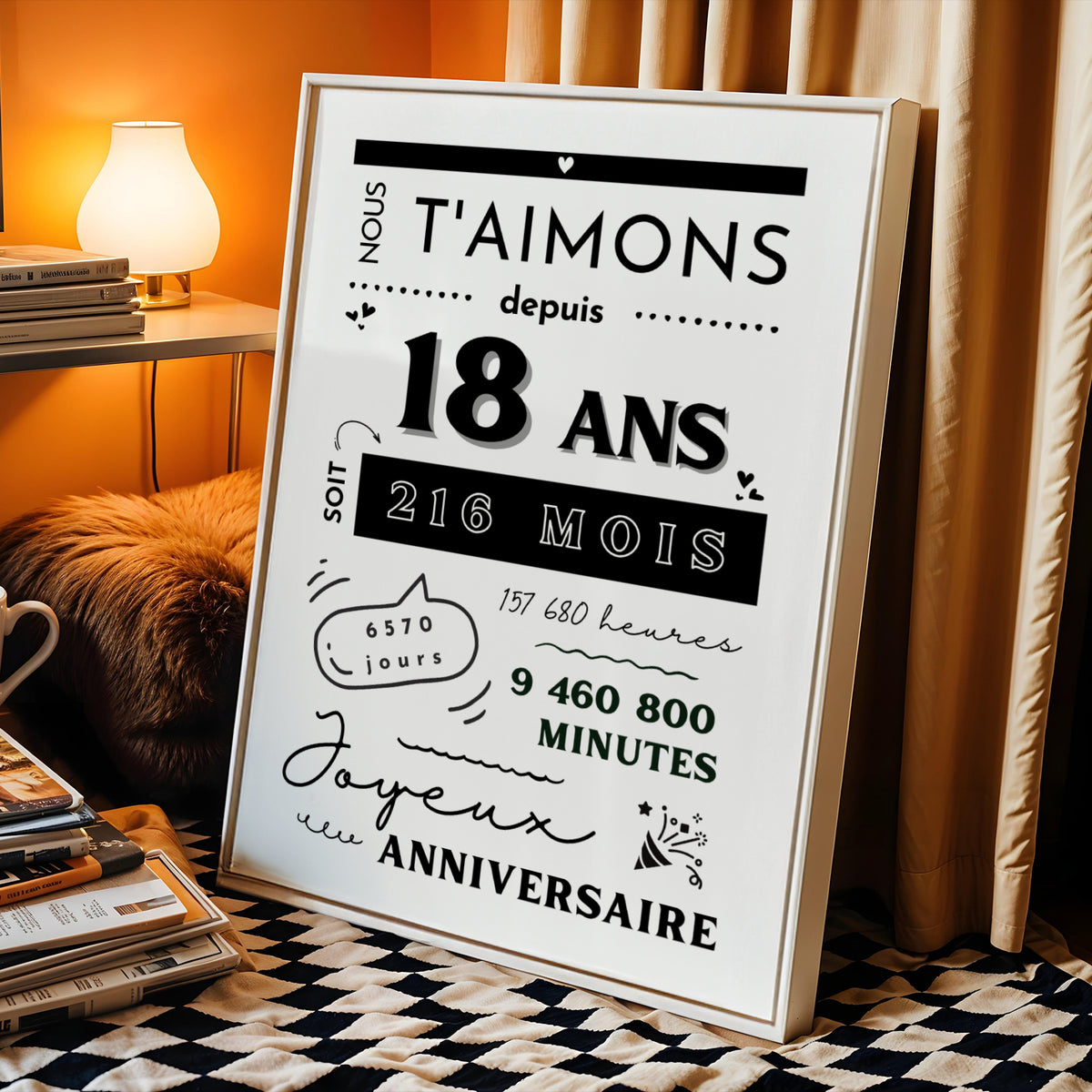 Affiche Anniversaire 10 à 80 Ans – Carte d'Anniversaire à Choisir selon l'Âge, Décoration de Fête