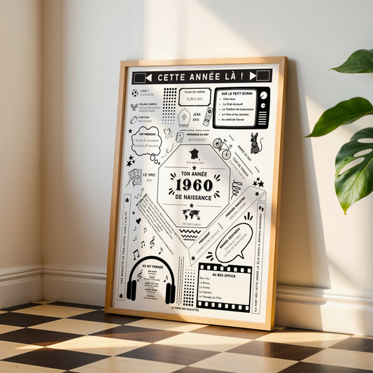 Affiche 1960 Personnalisée – Cadeau Anniversaire 66 Ans Faits Historiques & Coût de la Vie
