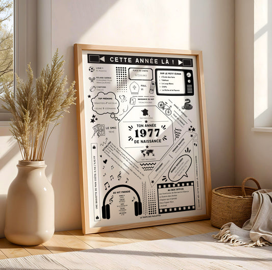 Affiche 1977 Personnalisée – Cadeau Anniversaire 49 Ans Faits Historiques & Coût de la Vie